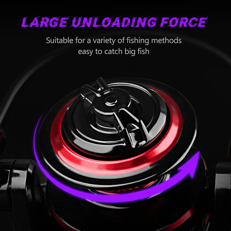 DEUKIO Visserij-reel 2000-7000 - Abu Garcia Reel Max recensie en prijs