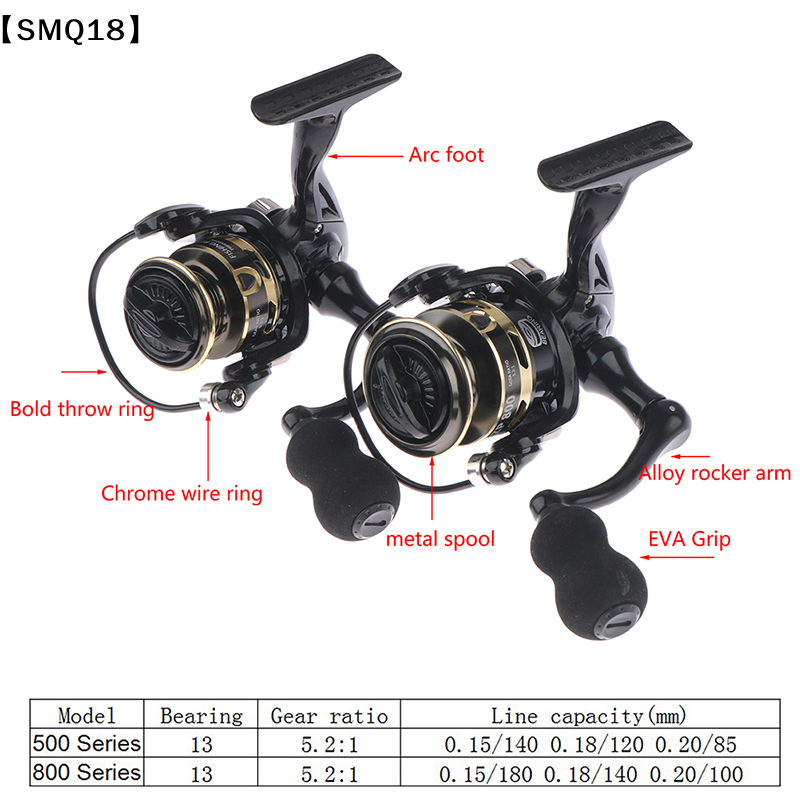 500/800 Serie EVA Grip Ultrali - Surf Reel recensie en prijs