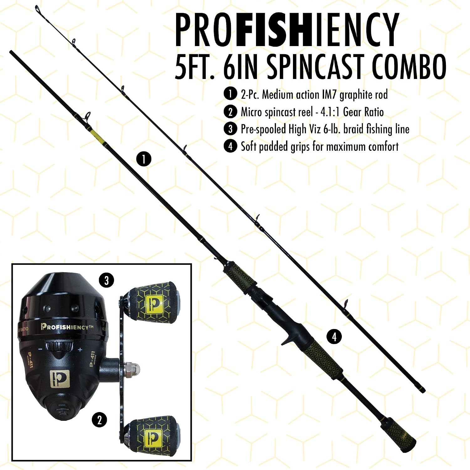 5,5-voet Spincast hengel- en m - Spincast Reel recensie en prijs