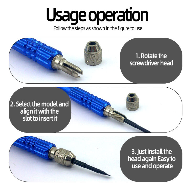 Reparatiegereedschap voor mobi - Reel Bag recensie en prijs