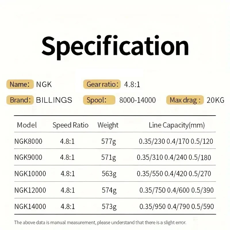 GLS 2027 NIEUWE roestvrijstale - Surf Reel recensie en prijs