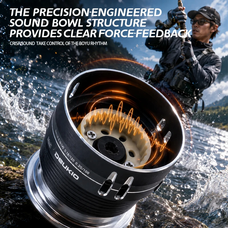 DEUKIO 2026 Kleine Dubbele Rem - Ice Fishing Reel recensie en prijs