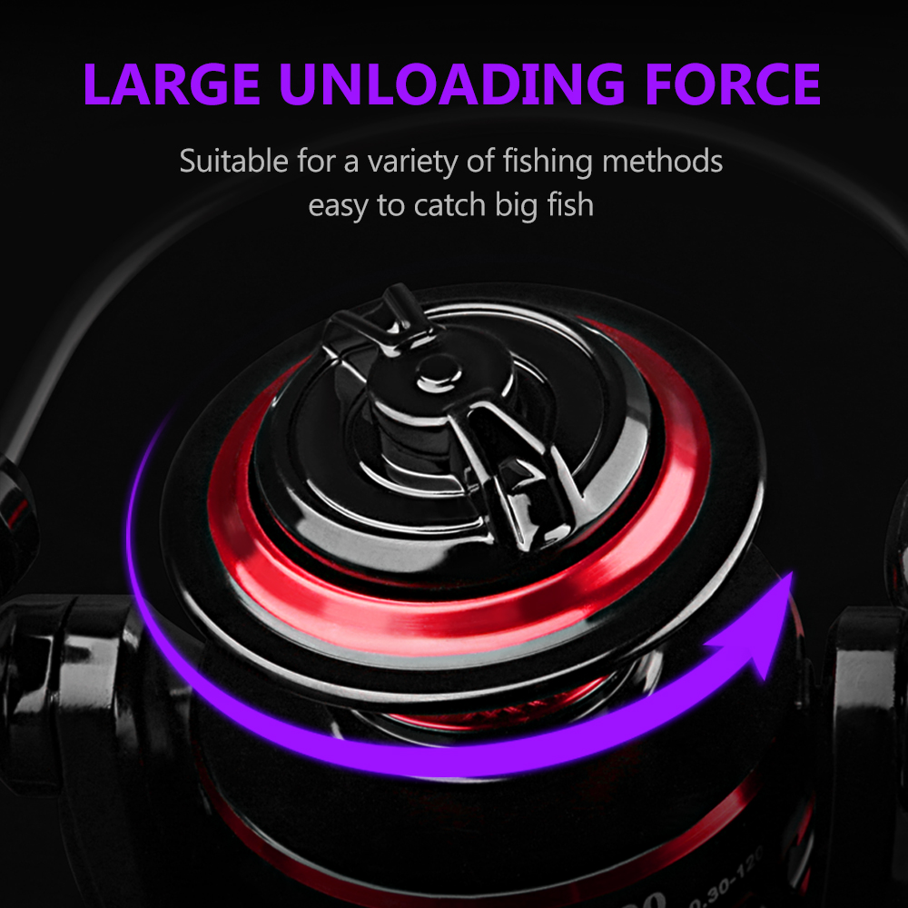 DEUKIO Duurzaam Kogellagers 12 - Ice Fishing Reel recensie en prijs